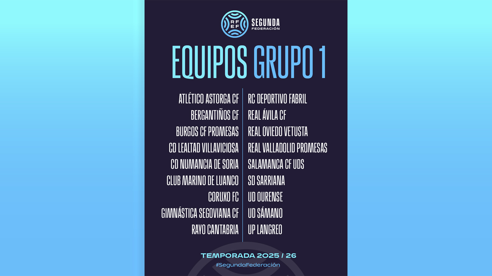 Listado de equipos del grupo 1